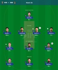 Best IPL 2023 Fantasy Team for IPL Match 36 - RCB vs KKR